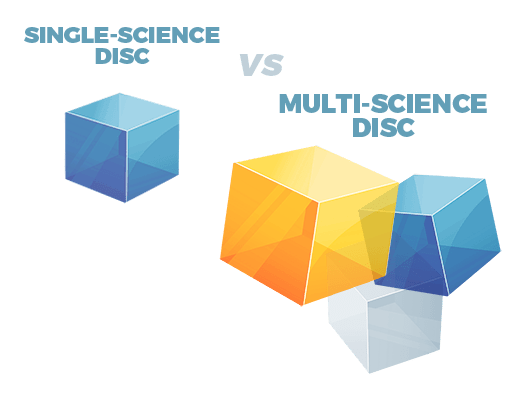 Multi-Science