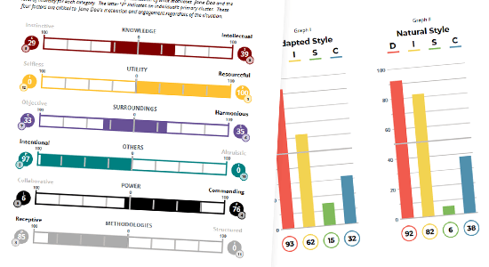 Talent Insights